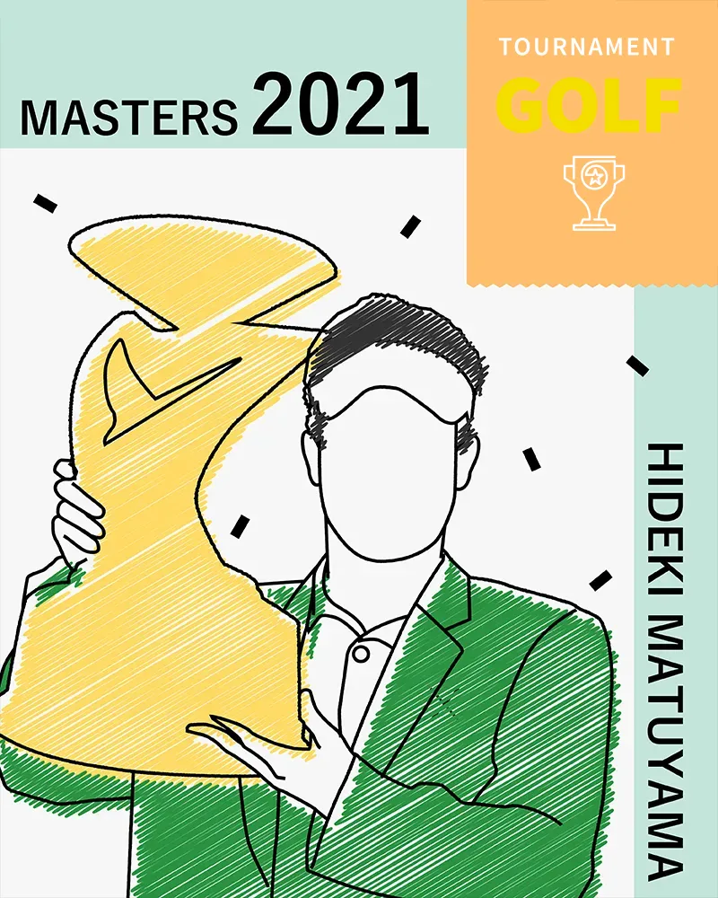 松山英樹プロのクラブセッティング【2021年 マスターズ最終日】