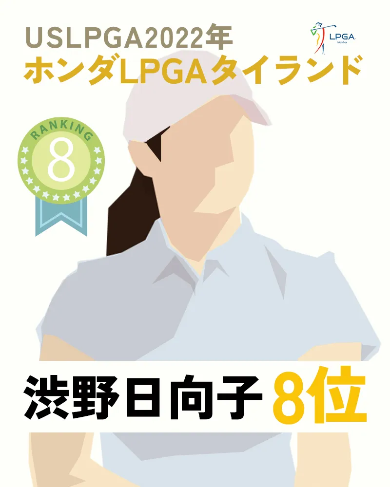 USLPGA2022年ホンダLPGAタイランド 渋野日向子選手が8位タイ