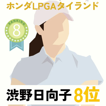 USLPGA2022年ホンダLPGAタイランド 渋野日向子選手が8位タイ